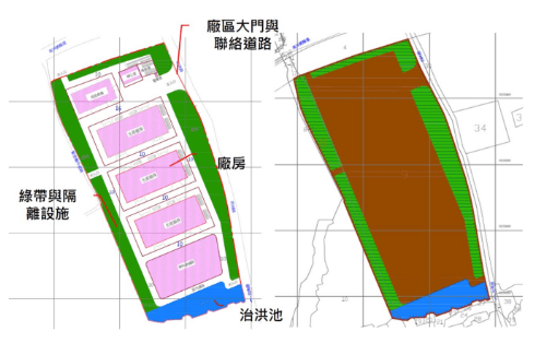 又澄環球開發商用不動產產業知識主題-都市計畫與非都市土地開發案申請書件說明 南六企業產業園區報編土地使用與用地編定示意圖