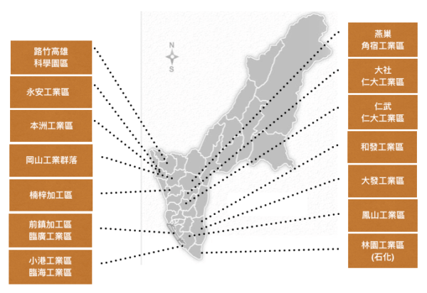高雄地區工業區分布區塊